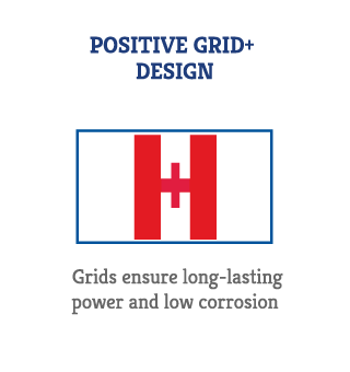 SurePower by IBCI Positive Grid Design Icon